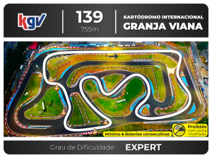 Traçado da corrida